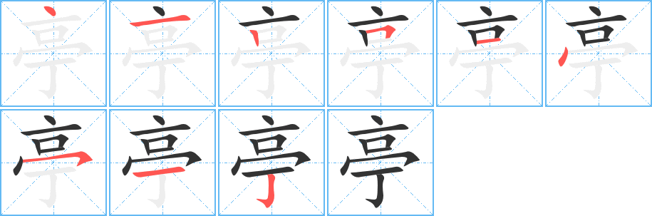 亭的筆順筆畫(huà)