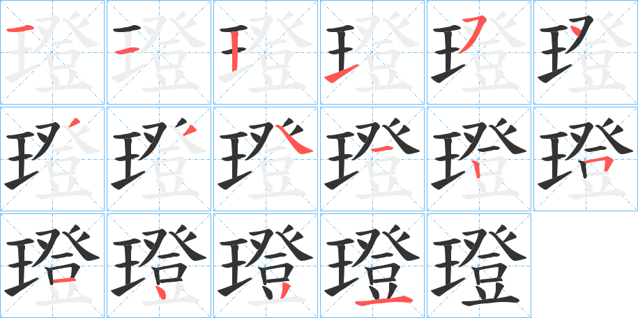 璒的筆順筆畫