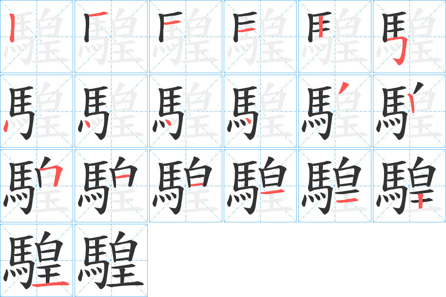 騜的筆順筆畫