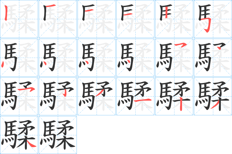 騥的筆順筆畫